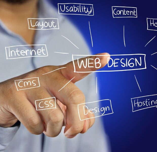 The Impact of Web Design In Digital Marketing