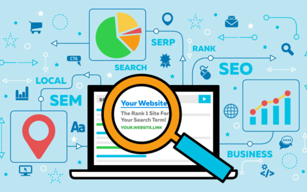 Website Optimisation: The Key to Long-Term Digital Growth