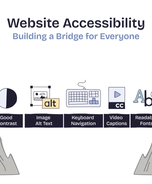 Website accesibility